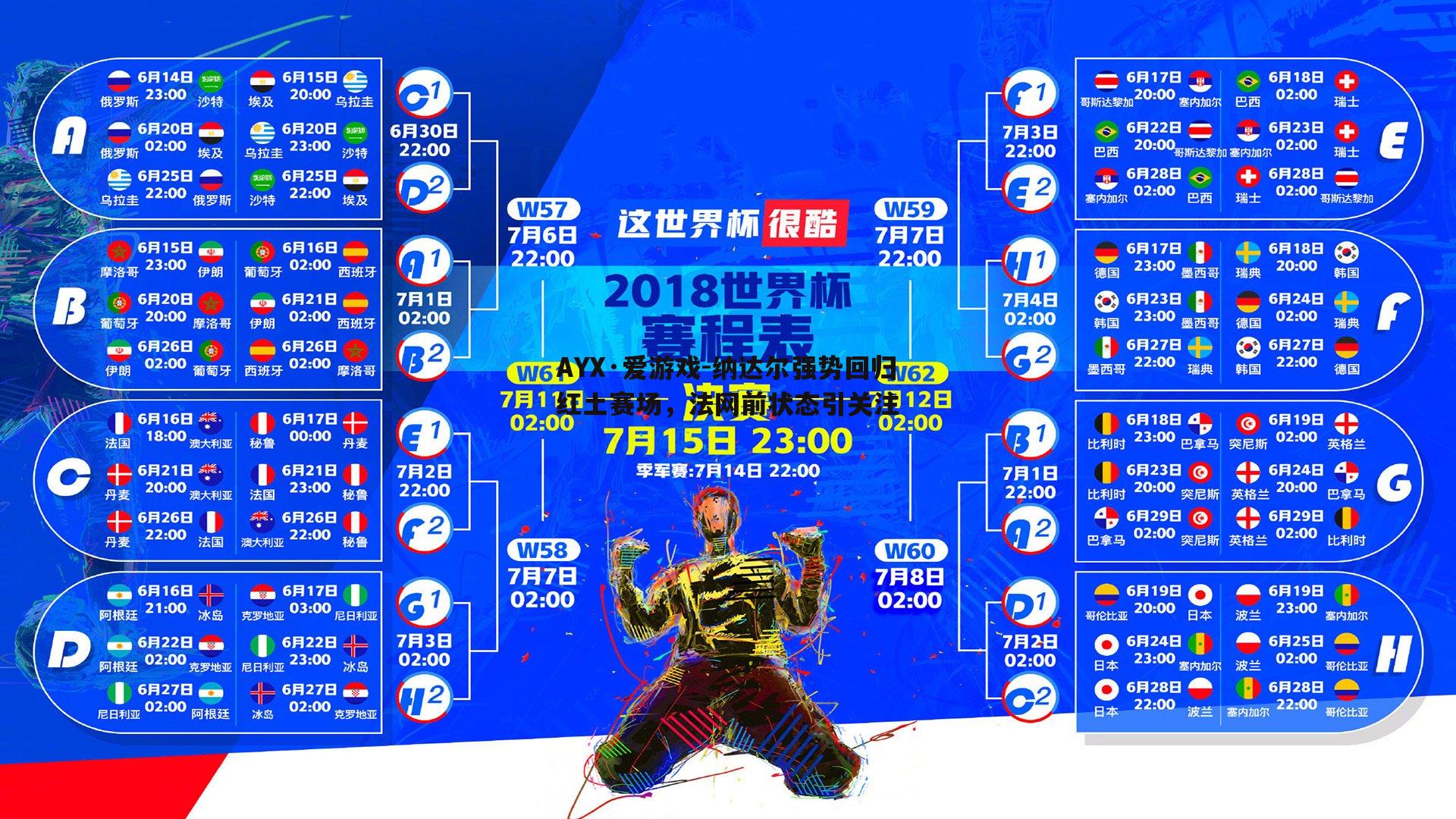 纳达尔强势回归红土赛场，法网前状态引关注