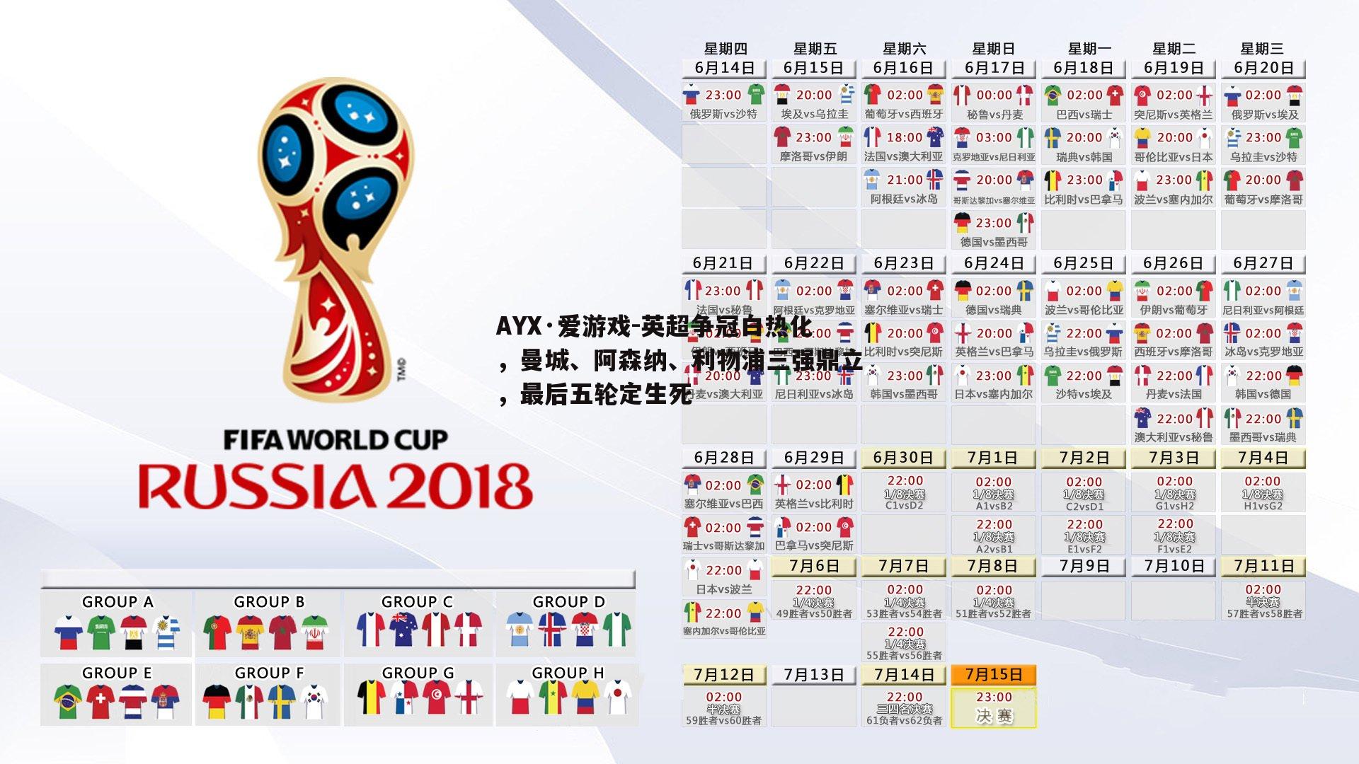 英超争冠白热化，曼城、阿森纳、利物浦三强鼎立，最后五轮定生死